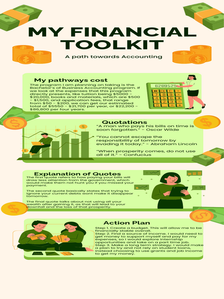 My Financial Toolkit | PDF | Expense | Money