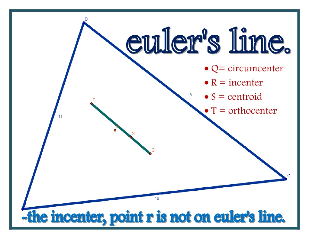 Euler's Line | PDF