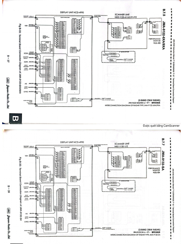 Interconnection Diagram of Radar | PDF