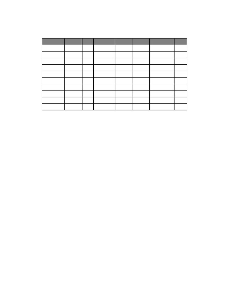 Student Database | PDF