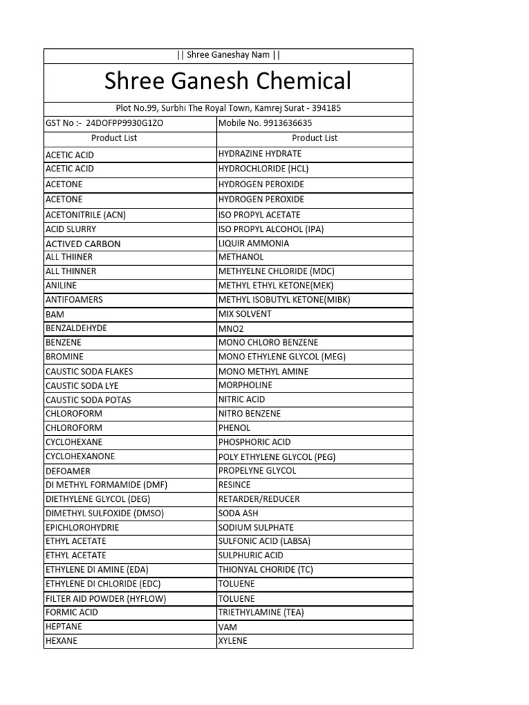 SGS - Solvent List | PDF