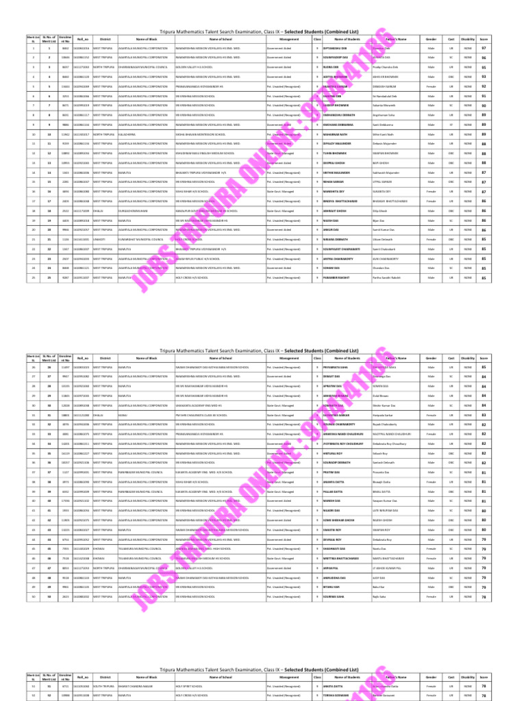 Tripura Science and Math Talent Search Examination Result - Timir Das ...