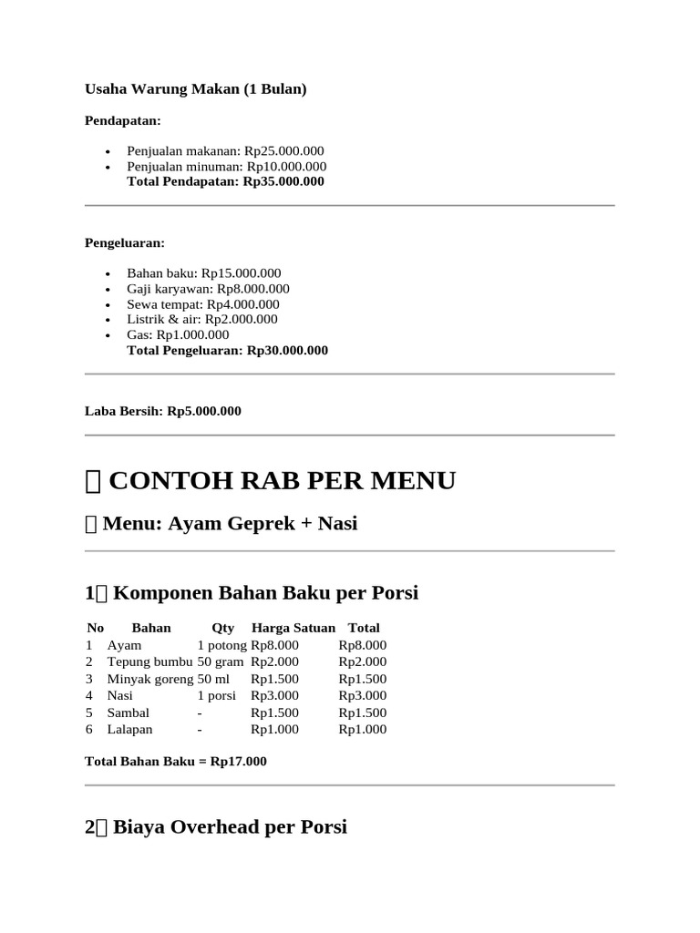 Contoh RAB | PDF