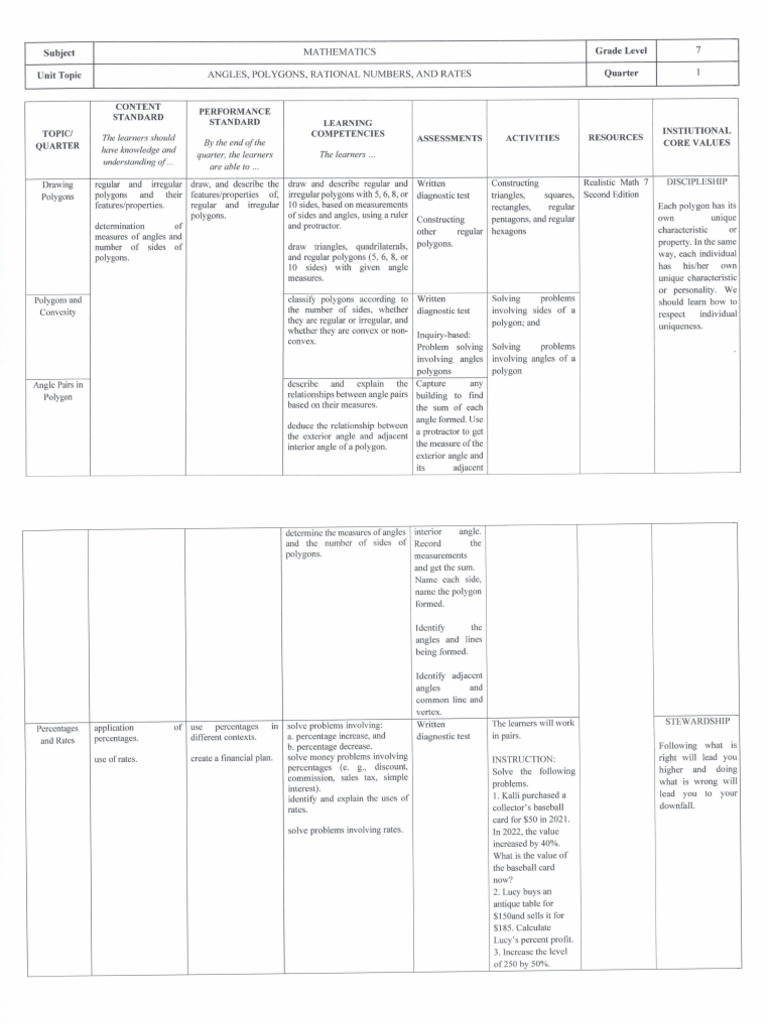 Curriculum Map - Math 7-10 | PDF