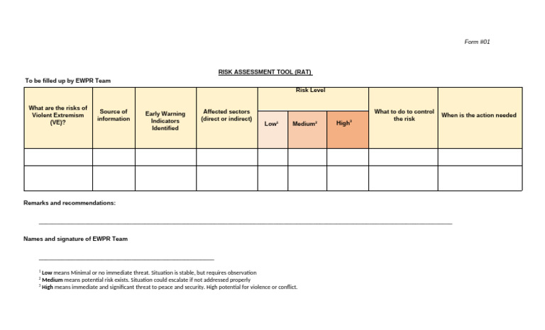 Pcve Workshop-template-ewpr Rat Var Forms-1 | PDF
