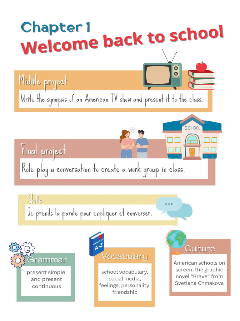 SEQUENCE 1 Welcome back to school | PDF