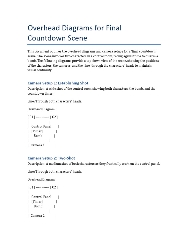 Final Countdown Overhead Diagrams | PDF