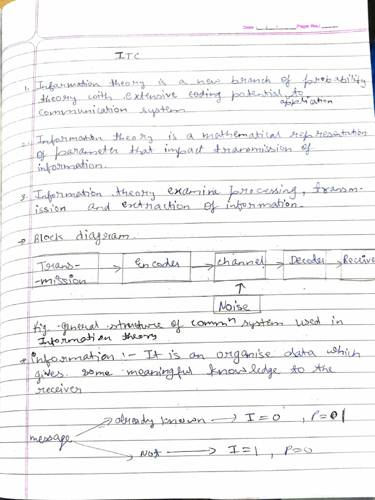 ITC Notes | PDF