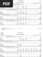 Profile Production Statistics: 1 2 Book Radius Global Hotel Program