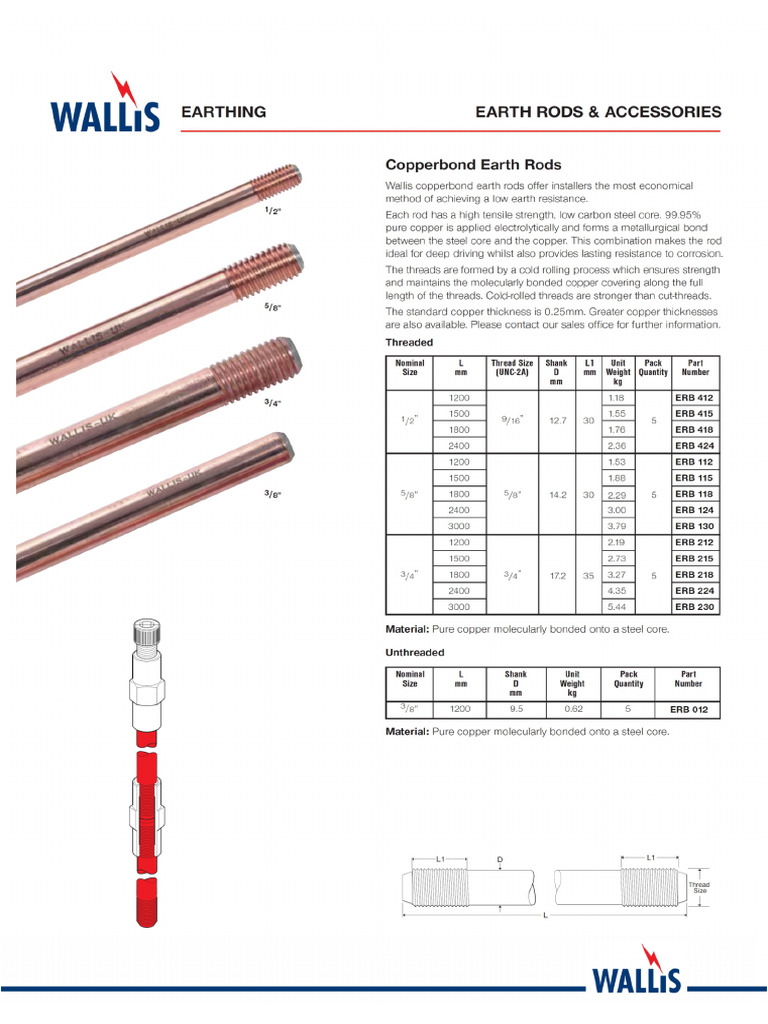 Copper Earth Rod | PDF