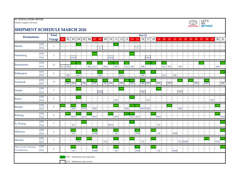 Shipment Schedule March 2026 | PDF