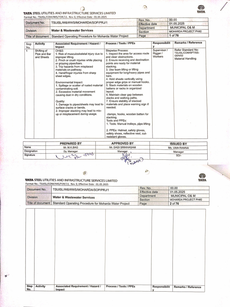 SOP of Moharda Project Phase 2 | PDF