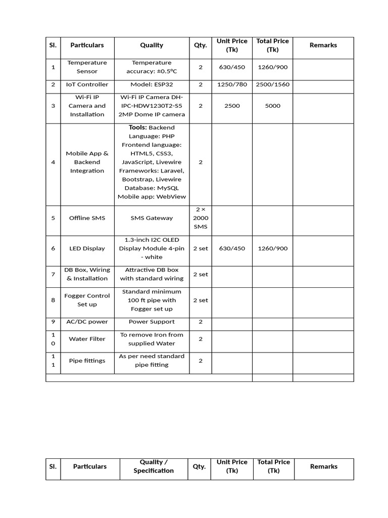 Price | PDF | Computing | Computer Engineering