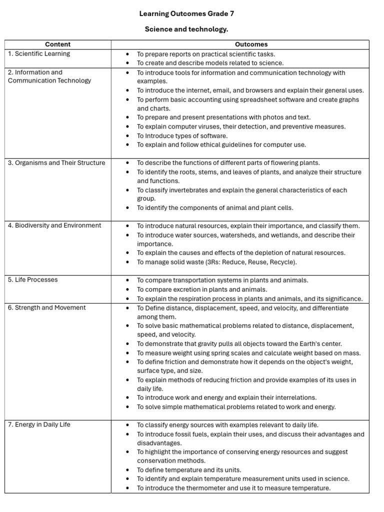 seven science outcomes | PDF | Temperature | Chemical Elements