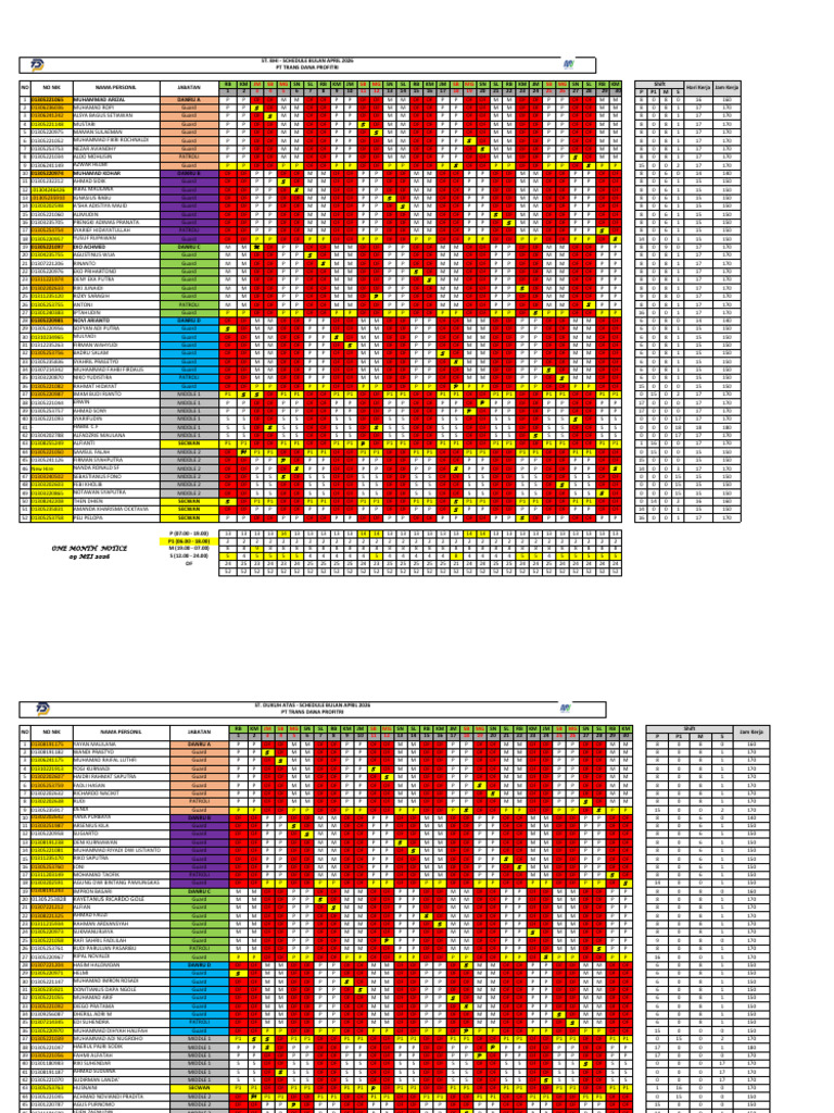 Roster April 2026 Regional 3 Rev-1 | PDF
