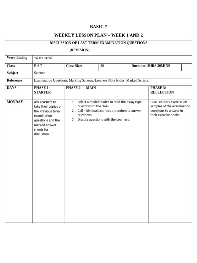 Basic 7 Lesson Plan_125017 | PDF | Venus | Mercury (Planet)