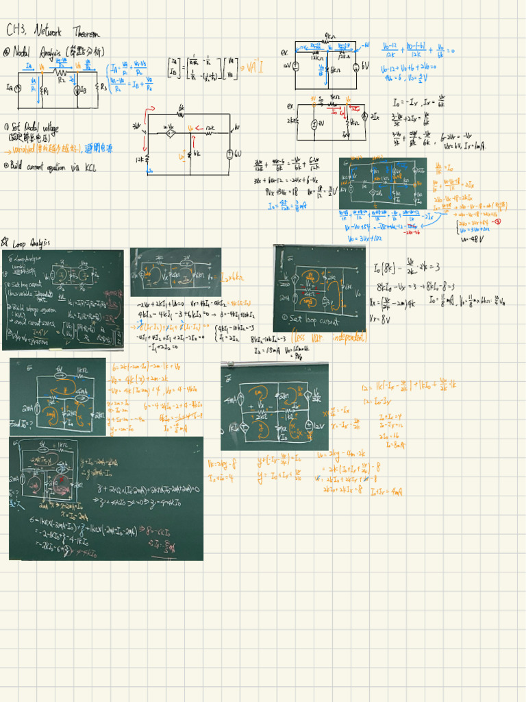 Ch3 Network Theorem | PDF