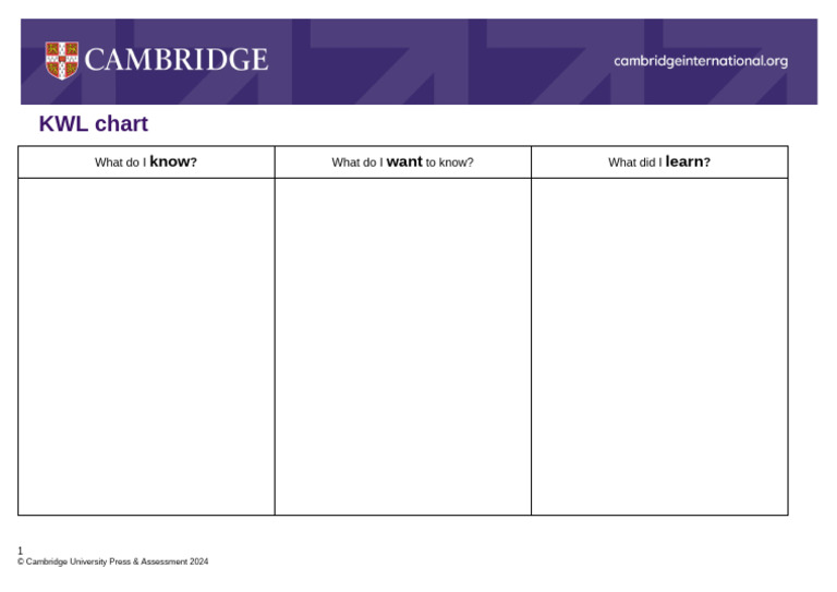KWLChart | PDF