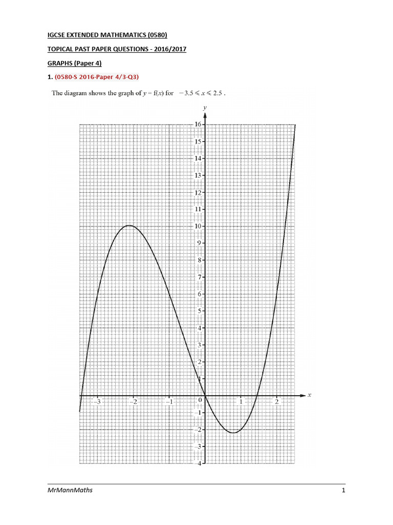 Graphs Hard | PDF