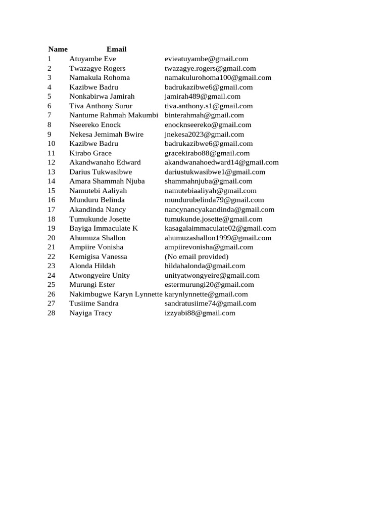 Names and Emails. Reloaded | PDF