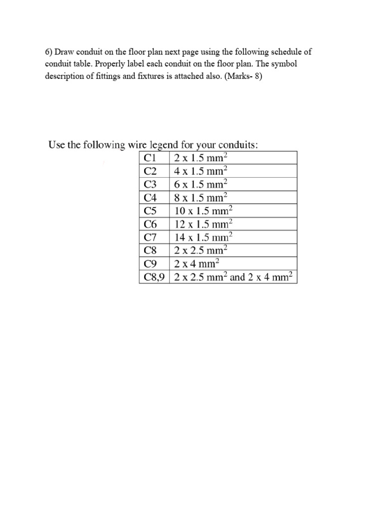 Legends of Conduit | PDF