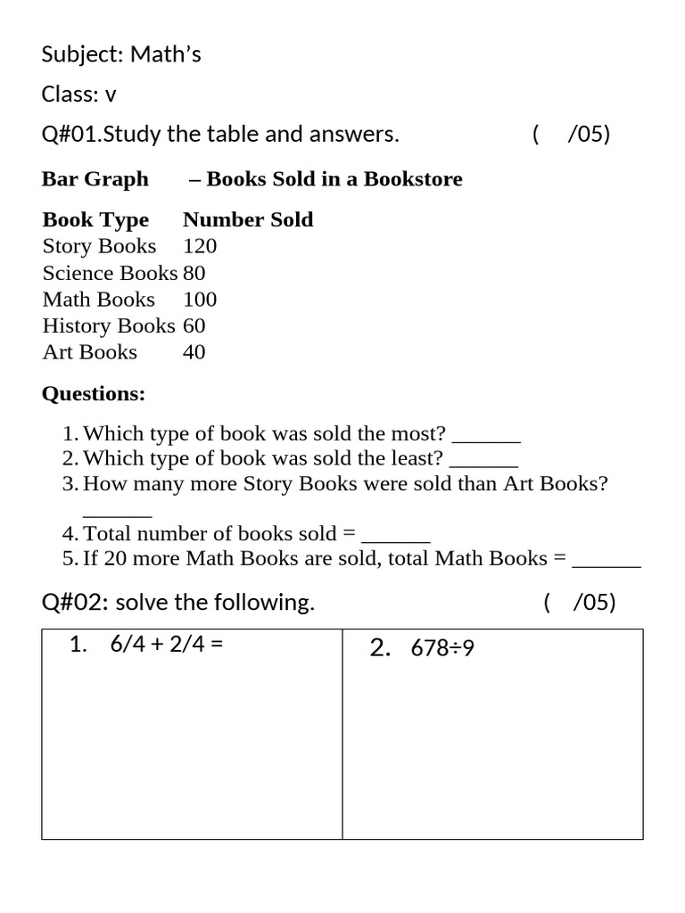 Class 5 Addmission | PDF