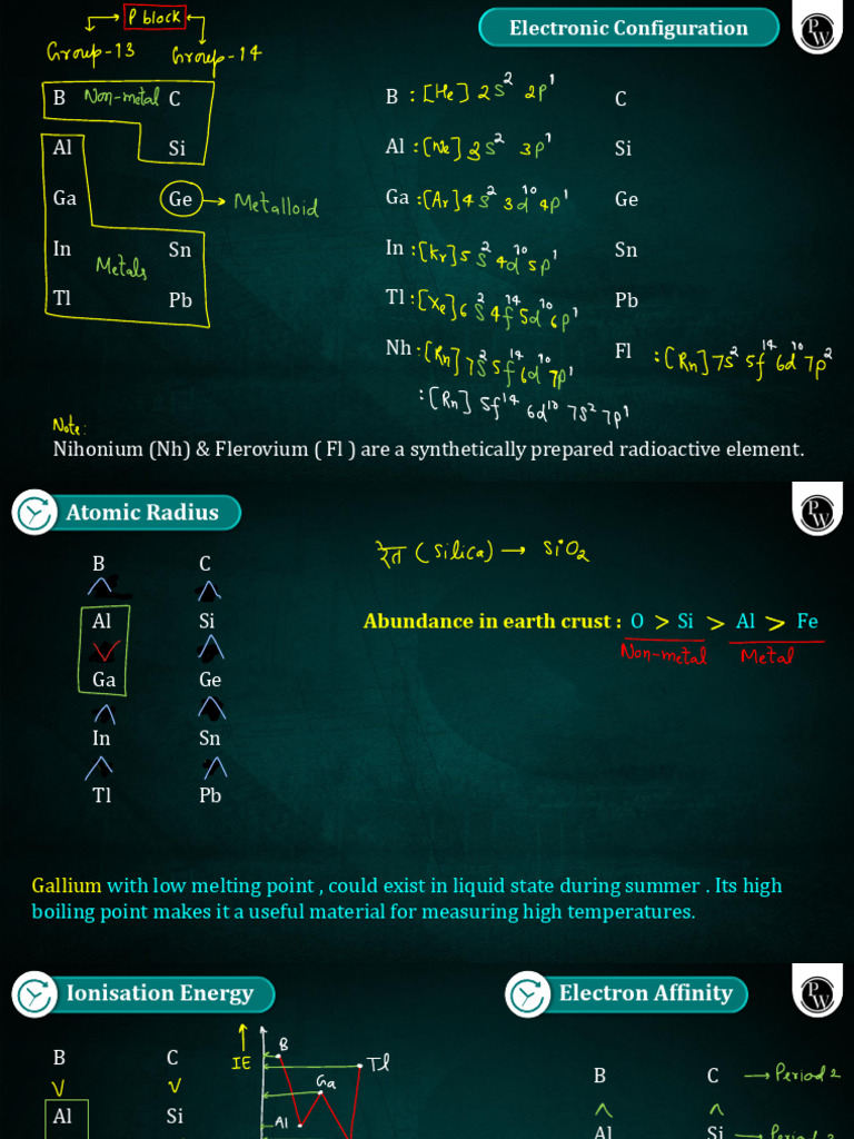 P - Block Class Notes Copy (1) | PDF