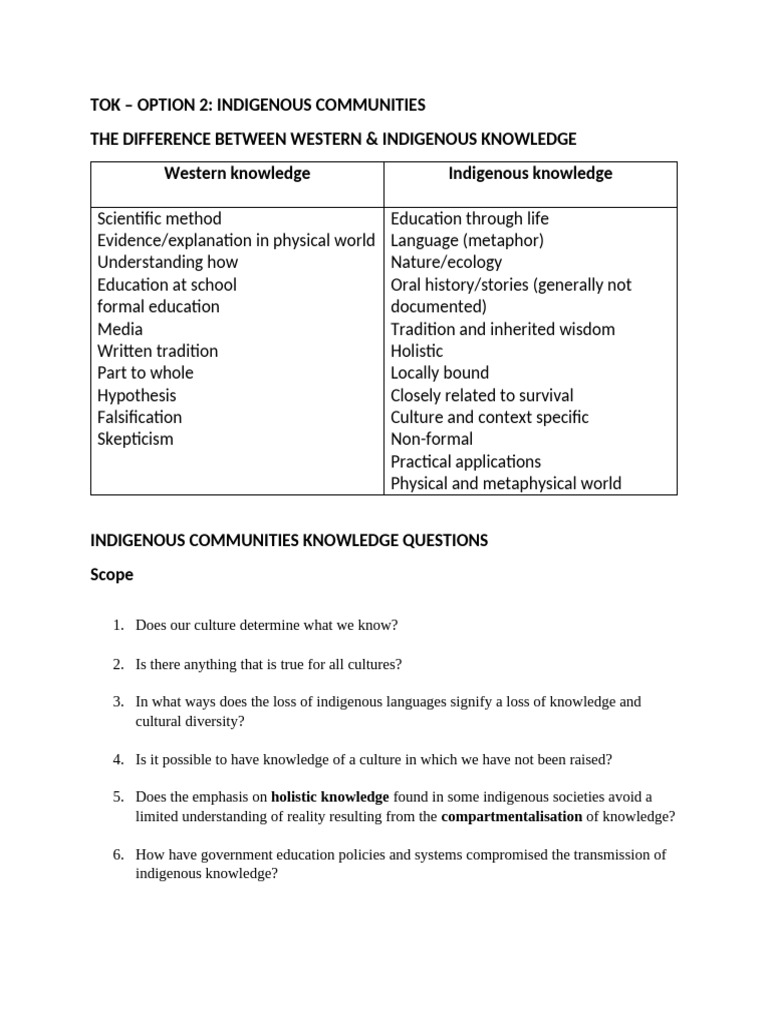 Indigenous Communities Knowledge Questions | PDF | Knowledge ...