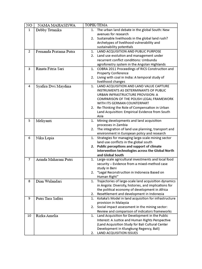 Data Review Jurnal | PDF