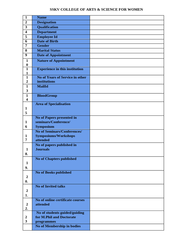 Staff Profile Format | PDF