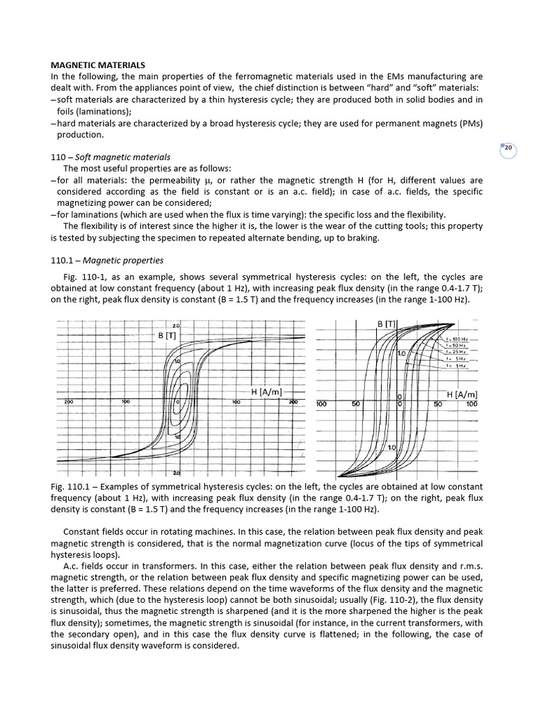 02+MAGNETIC+MATERIALS | PDF