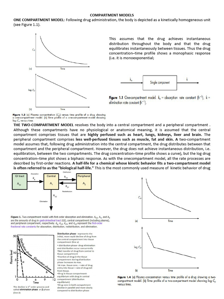 Compartment Models | PDF | Pharmacokinetics | Biology