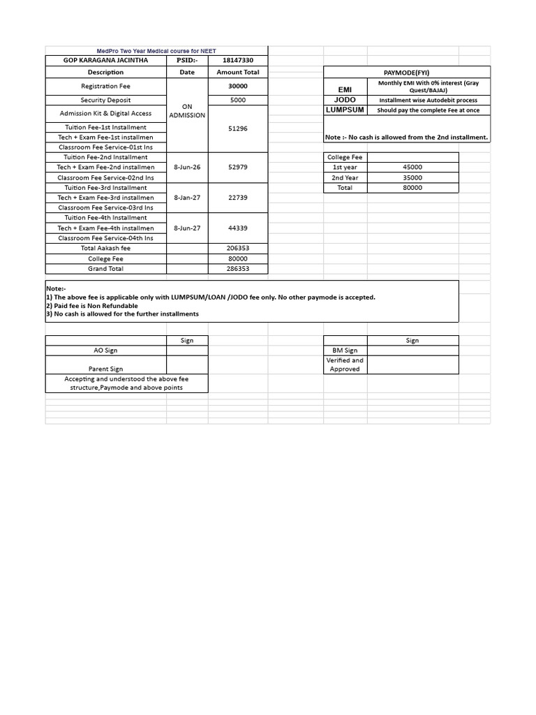 Gop Karagana Jacintha Fee Structure 2026 - Vizag 1 | PDF