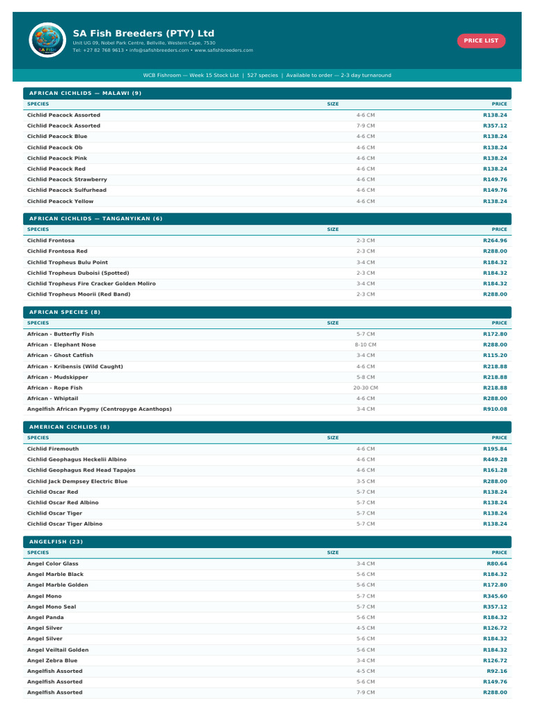 WCB Fishroom Week15 Retail | PDF | Fish And Humans | Fish