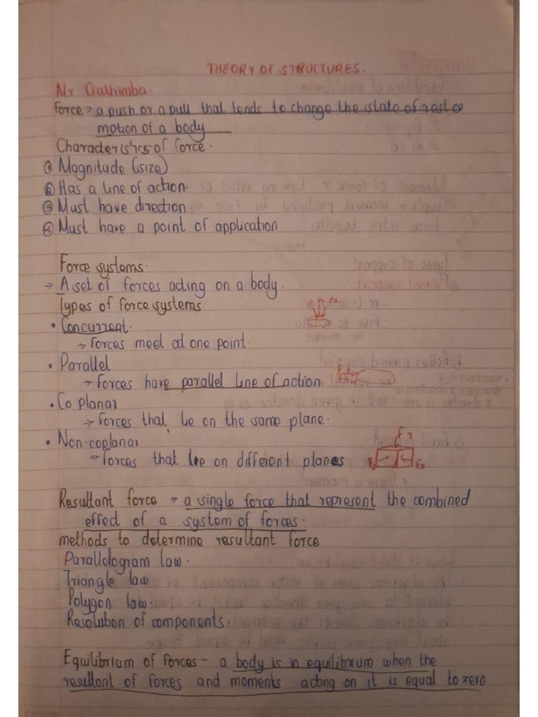 Tos Lecture Notes | PDF