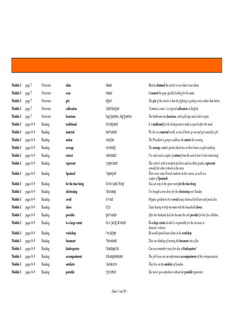 Expert Glossary | PDF