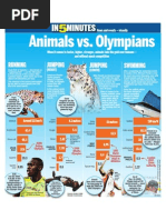 Download Infographic Animals Vs Olympians by Edmonton Sun SN102368367 doc pdf