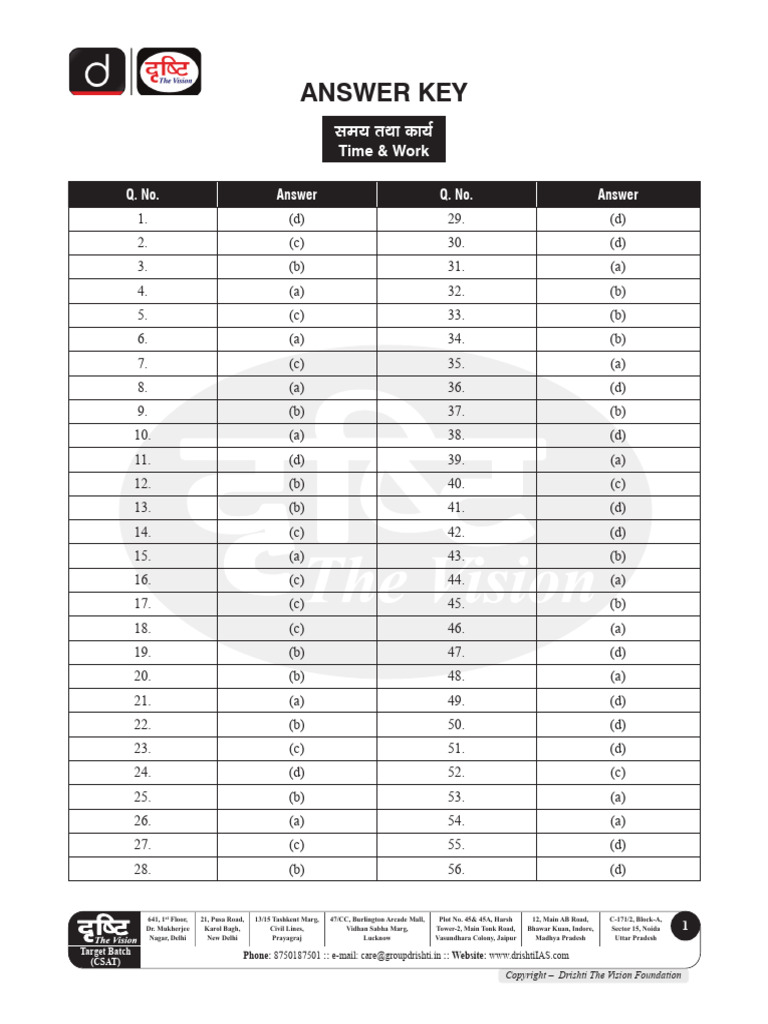 Time_and_work_Answer_Key_20260407_180139 | PDF