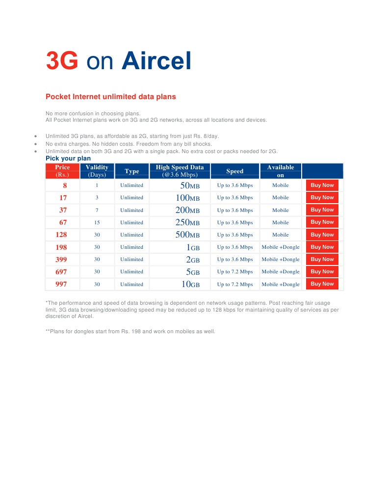 From 10+ telecom options to just Jio \u0026 Airtel - what really happened? :  r/Jio, image size:791x1023
