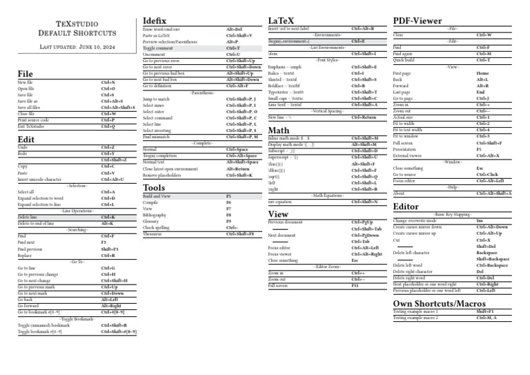 TeXstudio Shortcuts Cheat Sheet_v1.2b | PDF | Publishing | Graphic Design