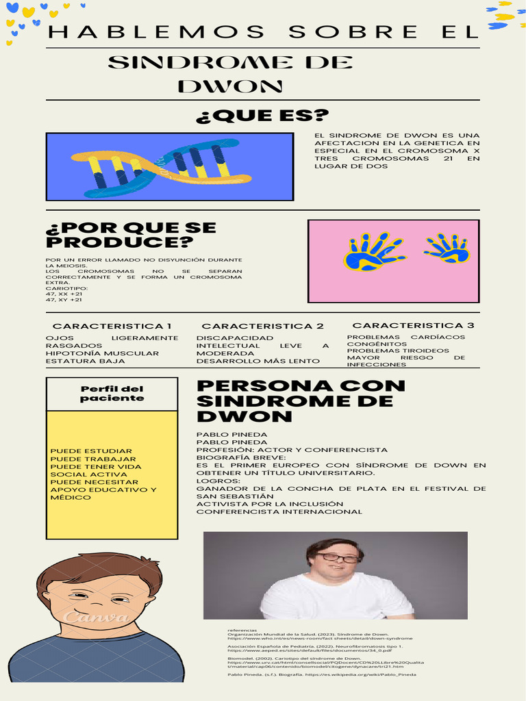 Sindrome de Dwon | PDF | Síndrome de Down | Medicina CLINICA