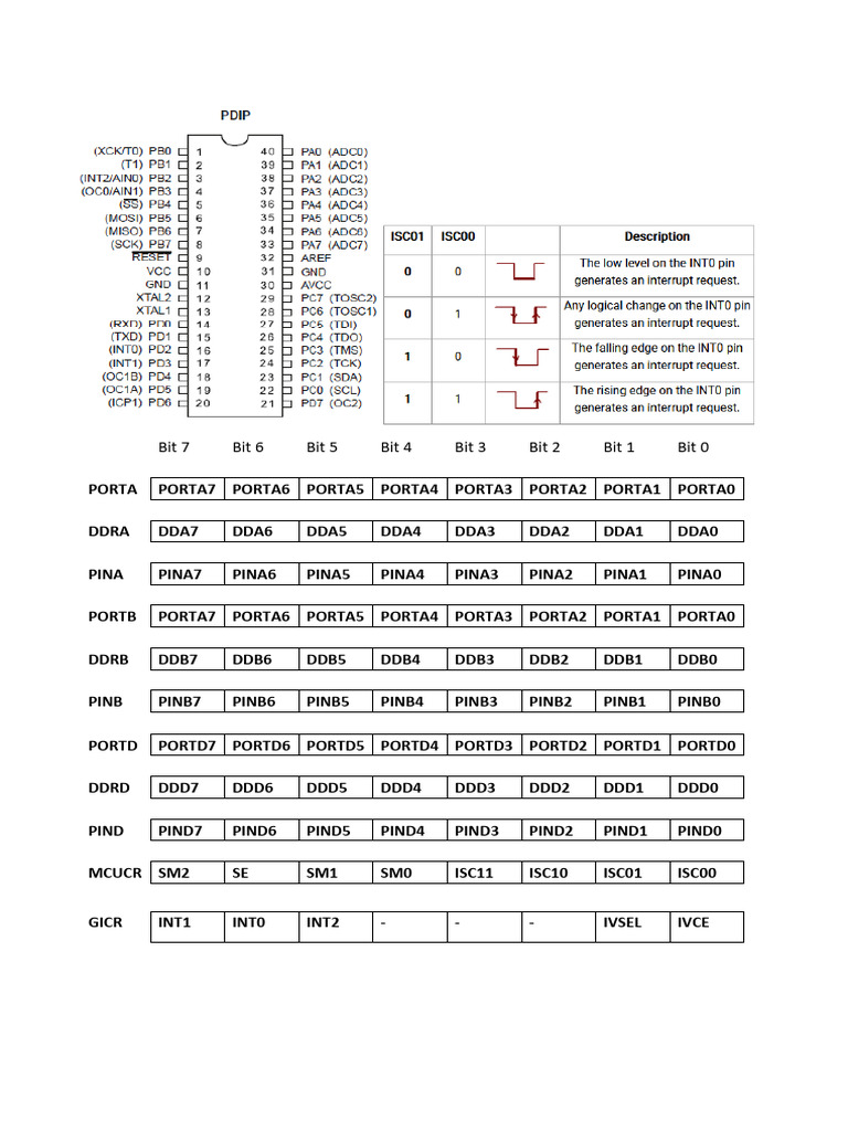 MT Formula Sheet | PDF