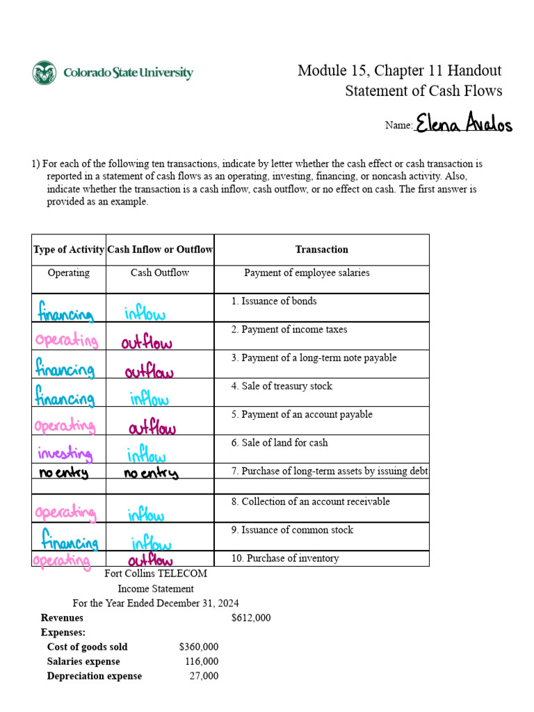 Module+15+Chapter+11+2024 | PDF | Expense | Cash Flow Statement