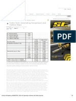 Turbocharger Compressor and Turbine Maps3