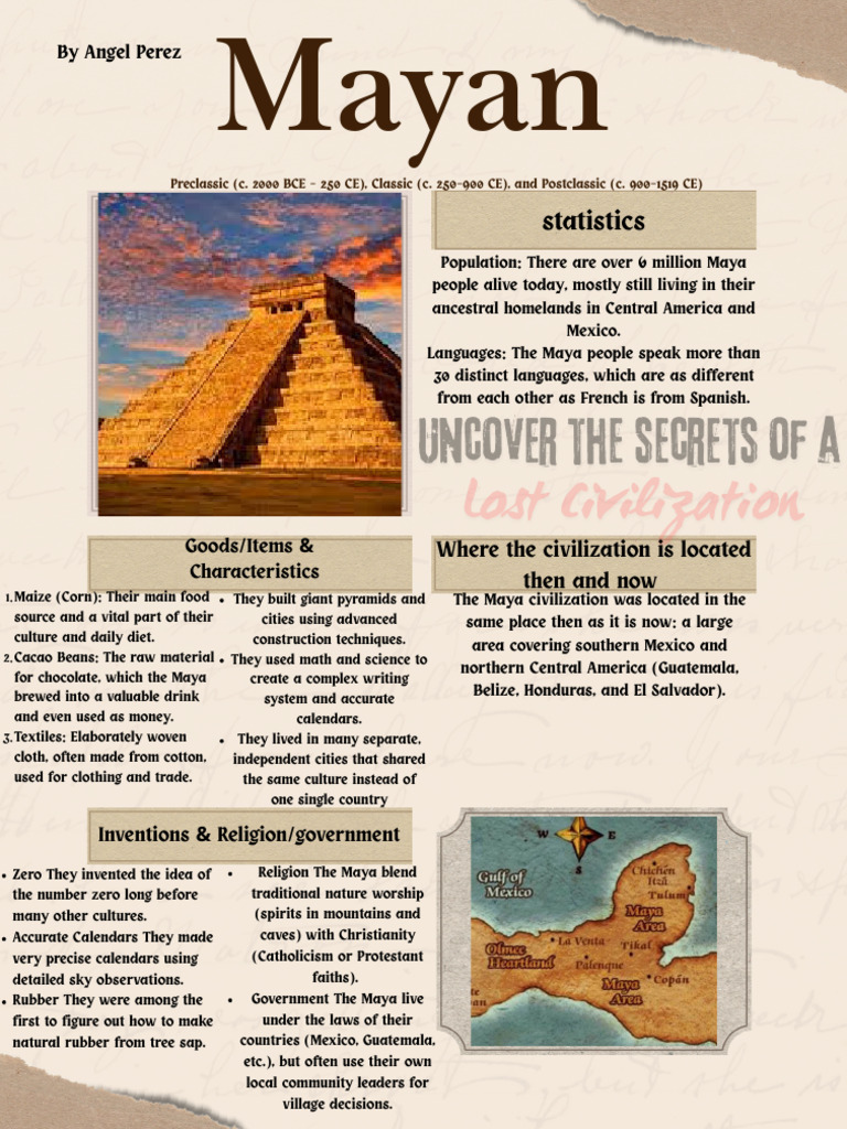 Infographic Project | PDF