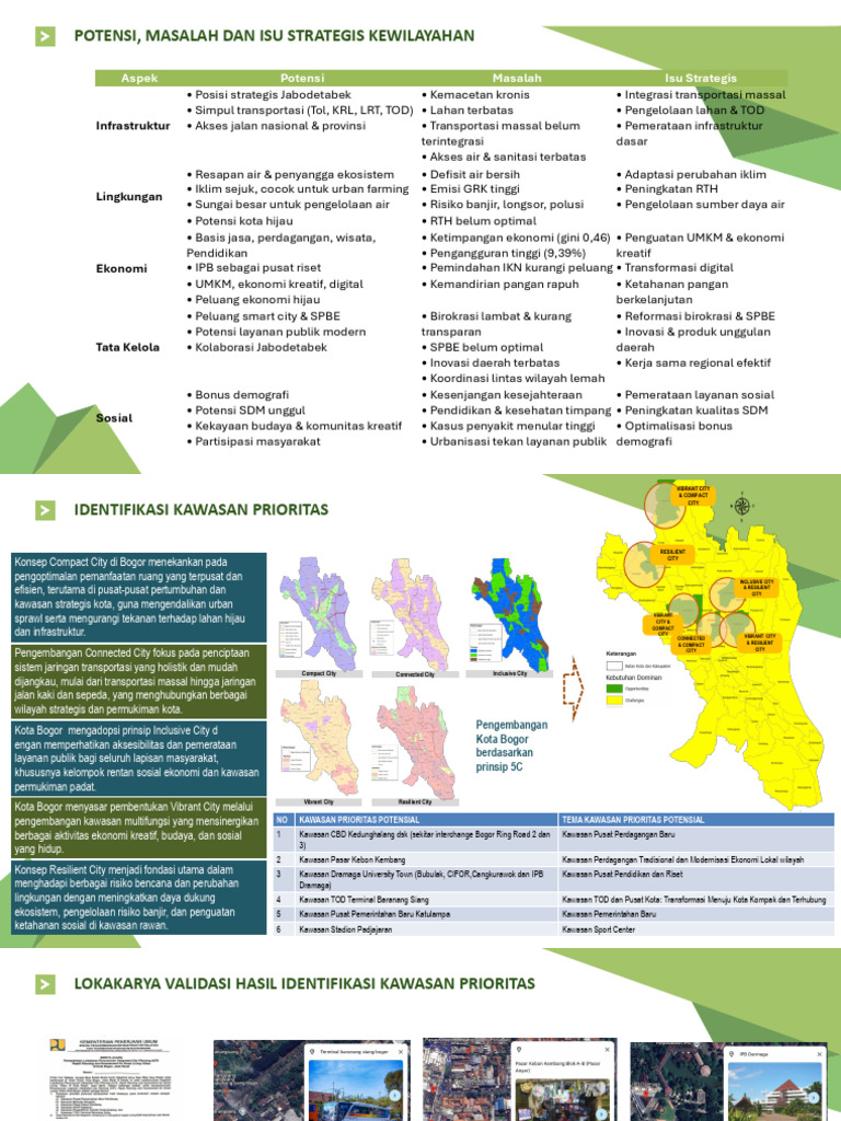 R3_GUIDELINES for Integrated City Planning_part 4 | PDF