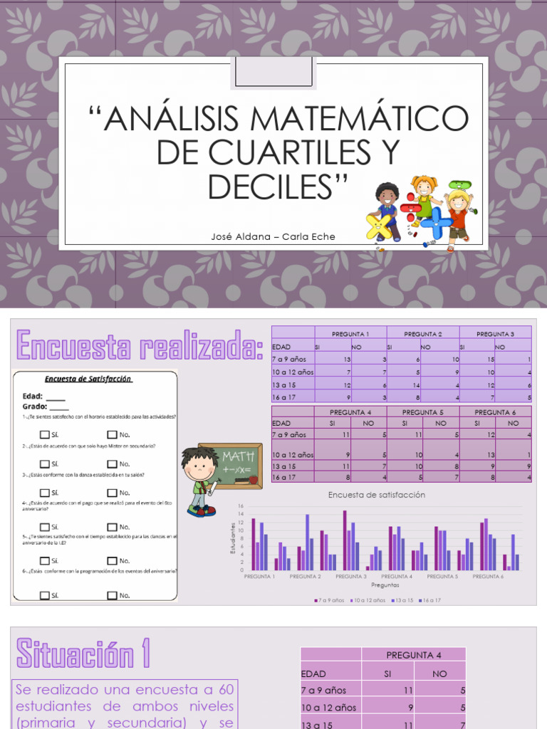 Análisis Matemático de Cuartiles, Deciles y Percentiles | PDF