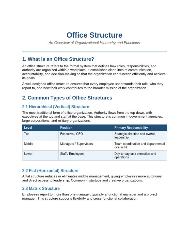 Office Structure | PDF