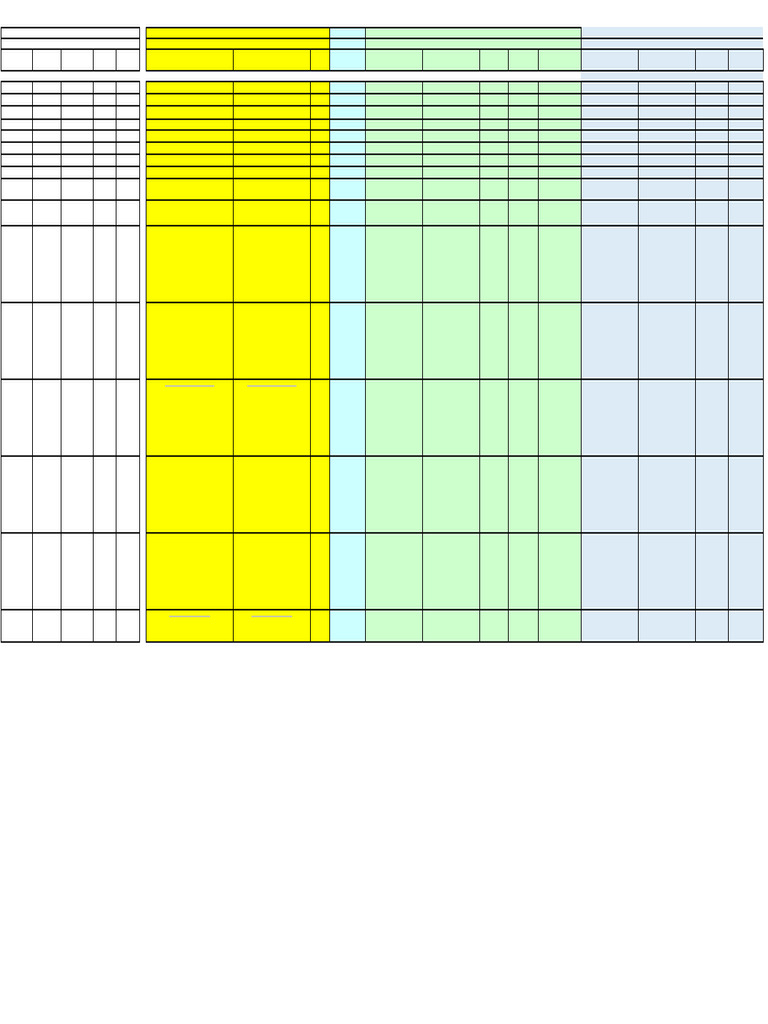 Self Serv MEI Mapping | PDF