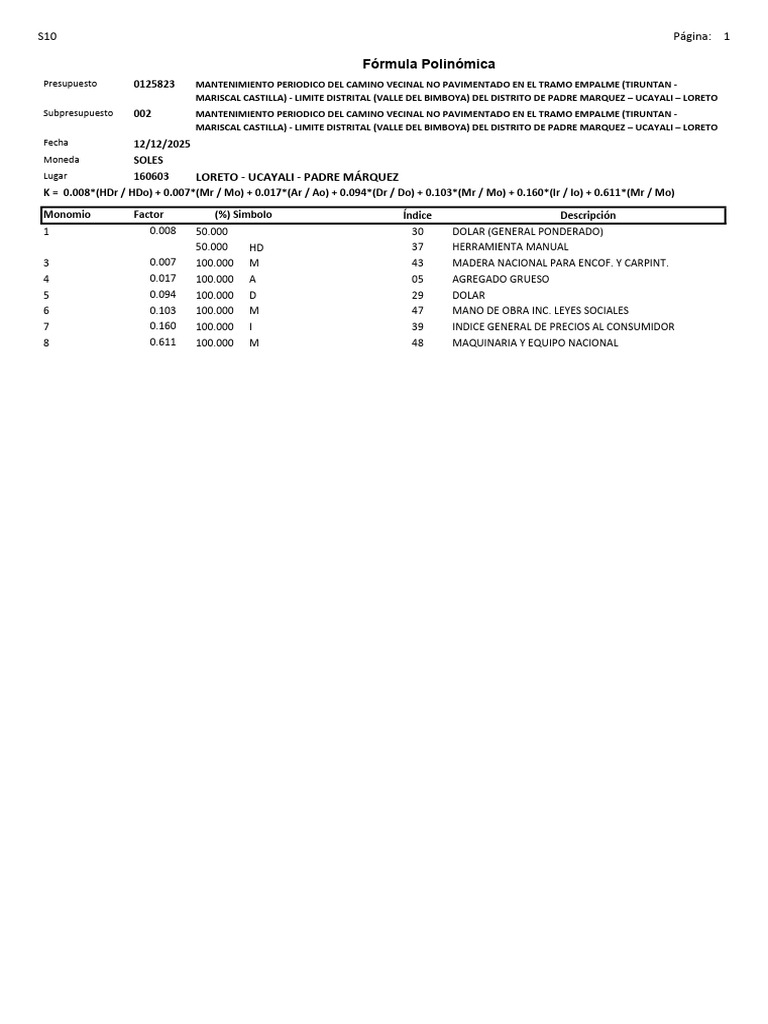 FK ACT 01 | PDF